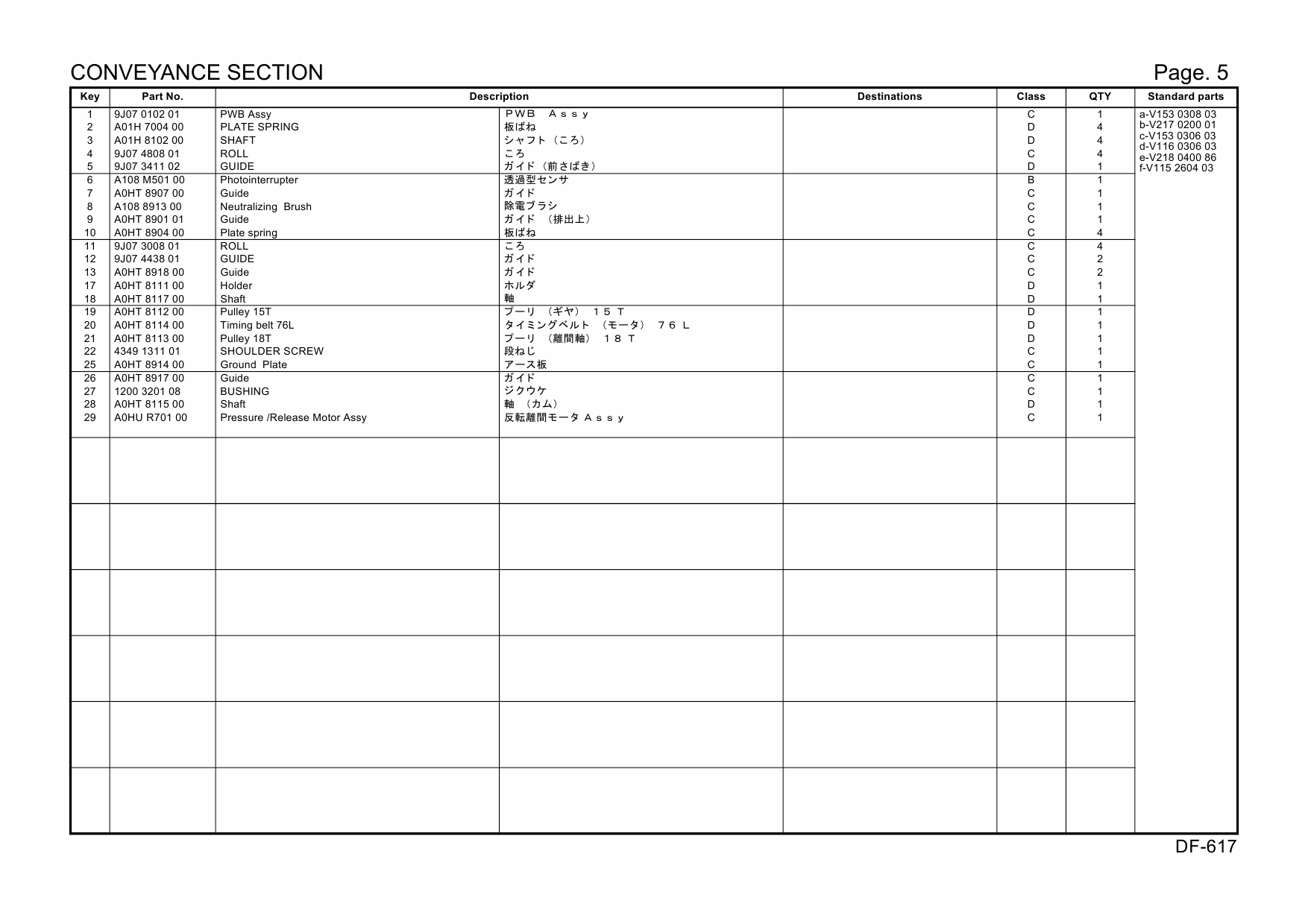 Konica-Minolta Options DF-617 A0HU Parts Manual-4